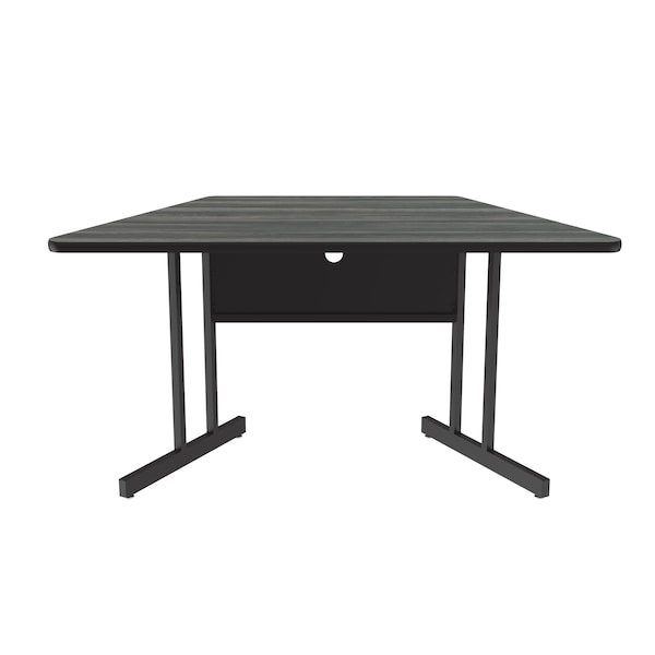 WS HPL Training Tables